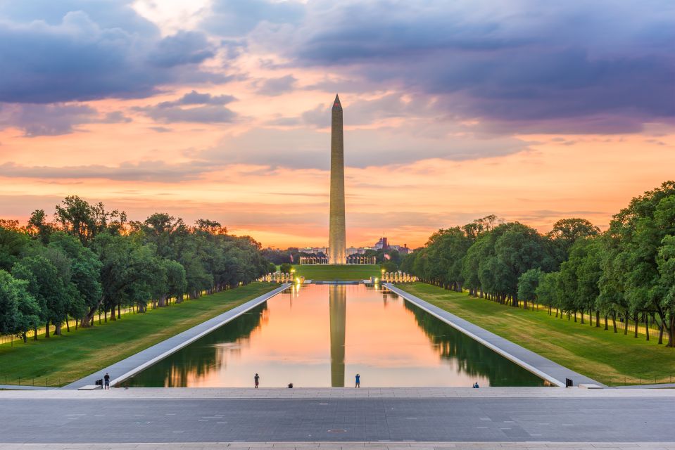 DC Monuments: Small Groups, Big Ideas Walking Tour - Getting oriented: the exact meeting spot by the WWII Memorial