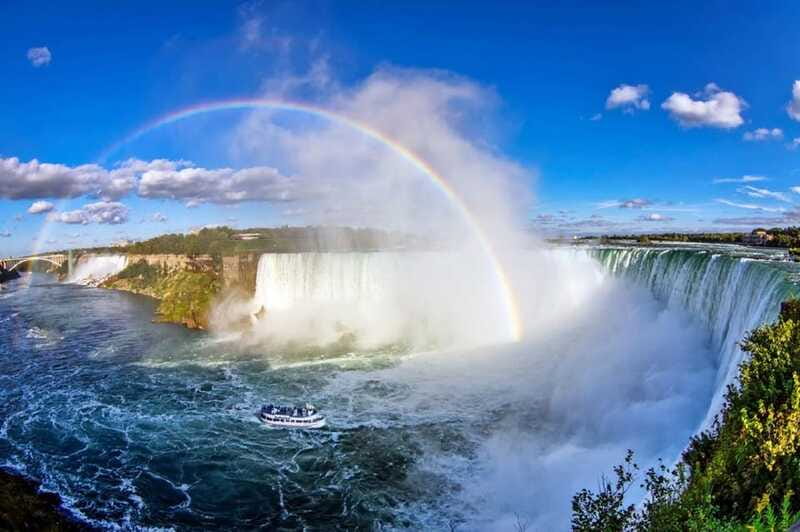Niagara Falls,NY 2-Day Trip from Washington DC - What the guide can change (and why names matter)